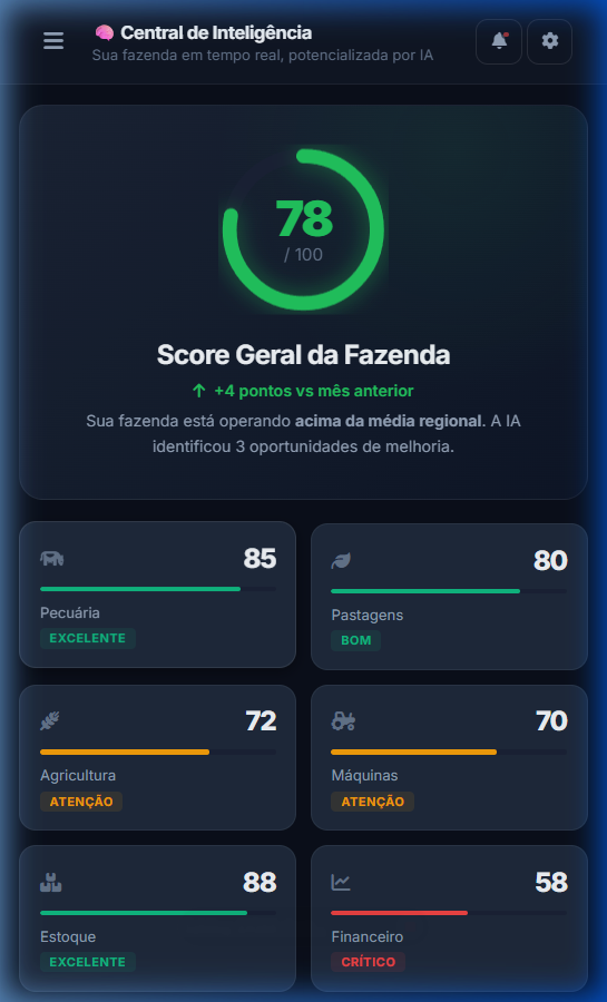 Celeiro AI Mobile
